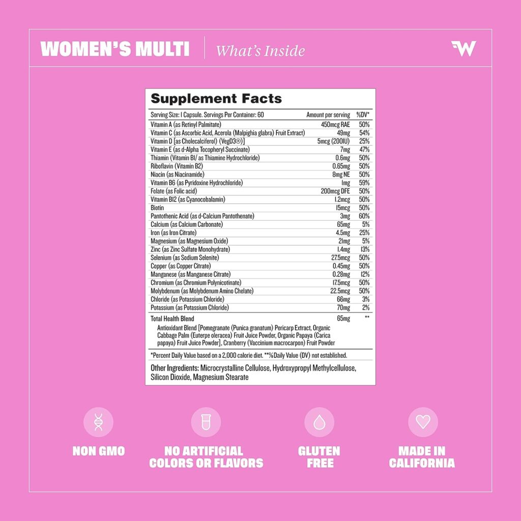 Health By Habit Womens Multi Supplement (60 Capsules) - 23 Essential Vitamins and Minerals, Supports General Health  Wellness, Non-GMO, Sugar Free (1 Pack)