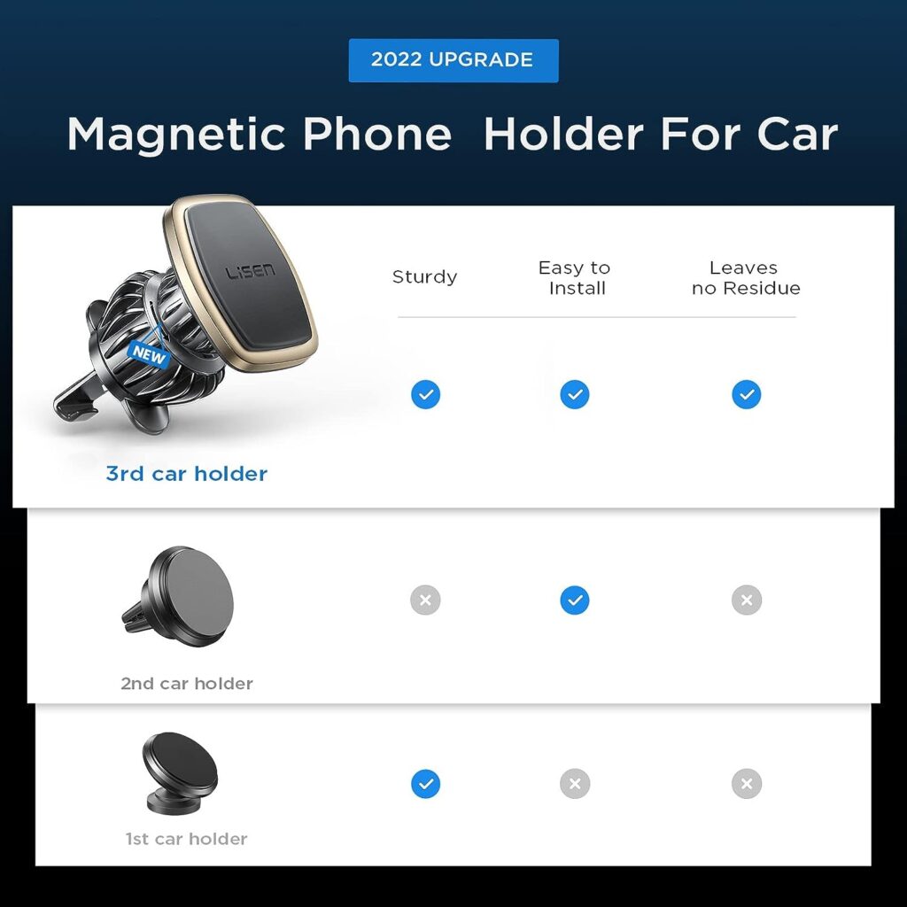 LISEN Magnetic Phone Holder for Car, [Easily Install] Car Phone Holder Mount [6 Strong Magnets] Cell Phone Holder for Car [Case Friendly] iPhone Car Holder Compatible with All Smartphones  Tablets