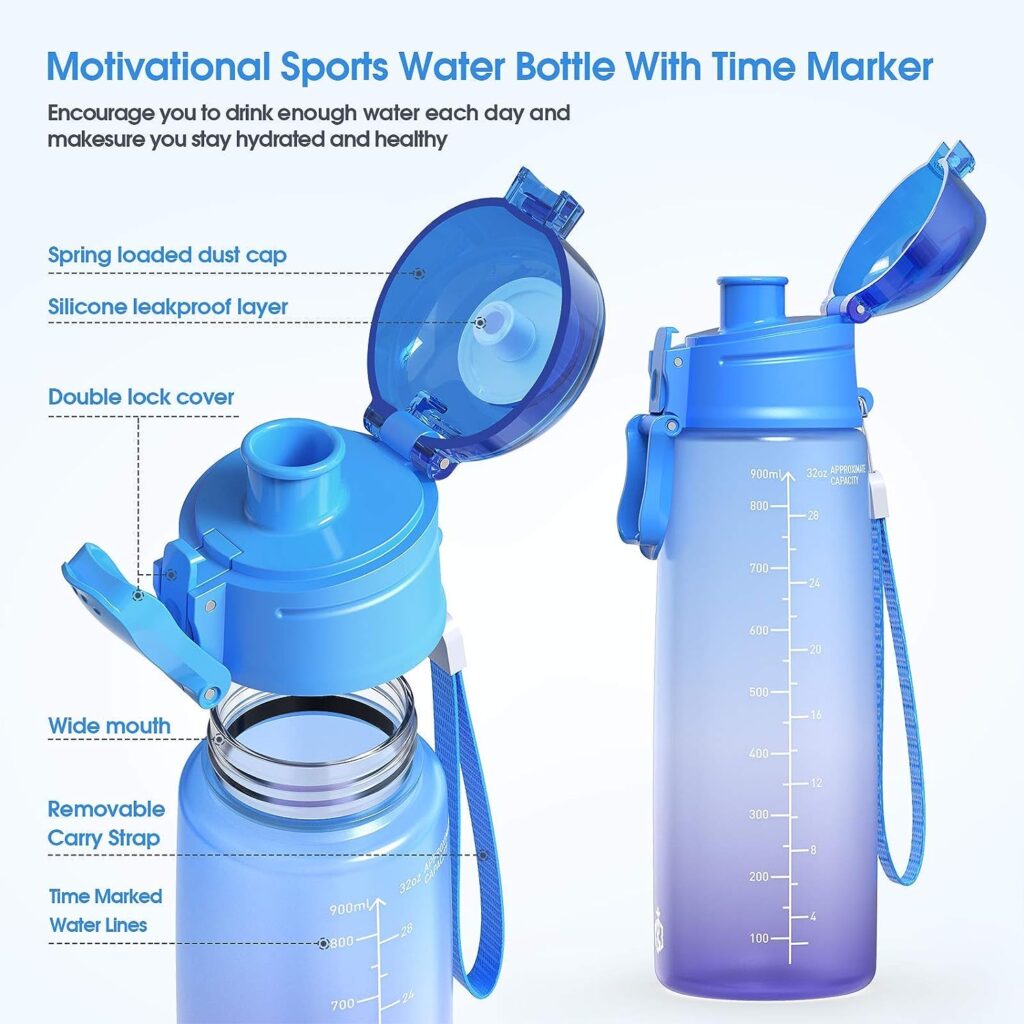 Y3 32oz Motivational Fitness Sports Water Bottle With Time Marker, BPA Free Tritan Plastic, Leakproof Flip Top, For Gym, Outdoor, Office Work (Blue/Purple Gradient, 32oz)