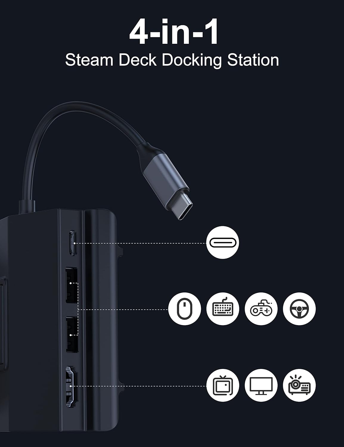 Portable Steam Deck Dock, 4-in-1 Steam Deck Docking Station with HDMI 2.0 4K@60Hz, 2 USB-A 2.0 for Keyboard, Mouse and Handle, PD in 100W Max, Steam Deck Stand Base Gadget, Steam Deck Accessories